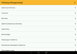 Baixar Tabela Periódica Educação para Android captura de tela 7