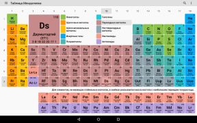 Baixar Tabela Periódica 2023 Educação para Android captura de tela 6