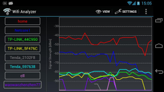 Baixar Wifi Analyzer Ferramentas para Android captura de tela 6