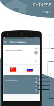 Chinese-Russian Translator