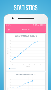 Baixar Fitness para mulheres Saúde e Bem-estar para Android captura de tela 4