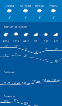 Baixar Погода Оренбург 1743.ru Clima para Android captura de tela 2