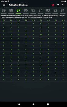 Baixar FUTBIN 24 Database & Draft Esporte para Android captura de tela 3