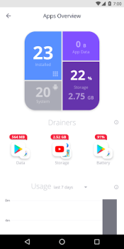 Baixar Avast Cleanup – Limpador Ferramentas para Android captura de tela 2