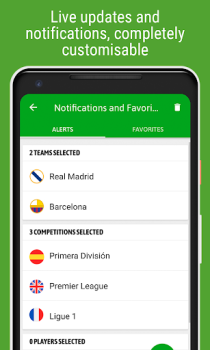 BeSoccer - Resultados futebol