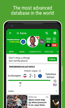 BeSoccer - Resultados futebol