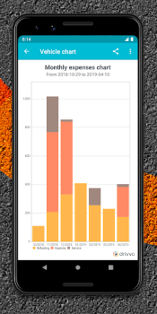 Baixar Drivvo: Controle de veículo Carros e transporte para Android captura de tela 5