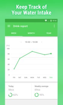 Baixar Beba Água Lembrete Saúde e Bem-estar para Android captura de tela 2
