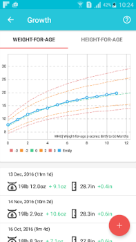 Baixar Rainbow - Journal & Activities Maternidade e infância para Android captura de tela 6