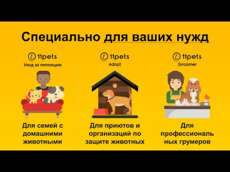 Baixar 11Pets: Cuidado animal Estilo de vida para Android captura de tela 8
