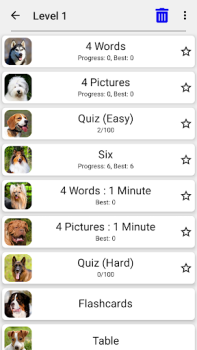 Baixar Cães - Adivinhe todas as raças Curiosidades para Android captura de tela 3
