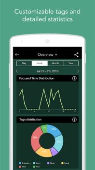 Baixar Forest: Mantenha o foco. Emprego para Android captura de tela 4