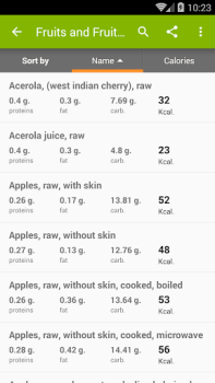 Baixar Tabela de Calorias Saúde e Bem-estar para Android captura de tela 3
