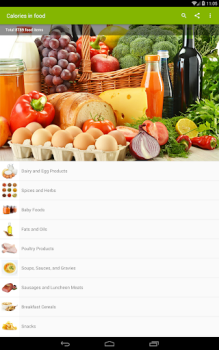 Baixar Tabela de Calorias Saúde e Bem-estar para Android captura de tela 4