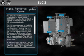 Space Station Research Xplorer