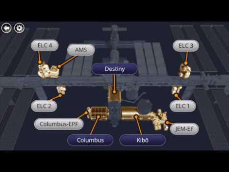 Space Station Research Xplorer