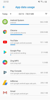 Baixar Data Usage - Data Manager Ferramentas para Android captura de tela 2