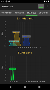 Baixar WiFi Monitor: análise de rede Ferramentas para Android captura de tela 2