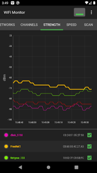 Baixar WiFi Monitor: análise de rede Ferramentas para Android captura de tela 6
