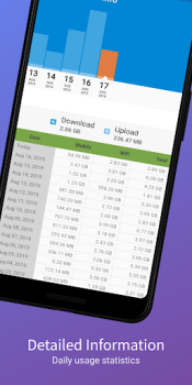Baixar Network Speed - Speed Meter Ferramentas para Android captura de tela 5