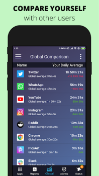 Baixar StayFree - Screen Time Emprego para Android captura de tela 3
