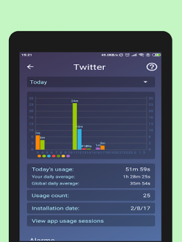 Baixar StayFree - Screen Time Emprego para Android captura de tela 7