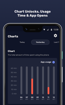 Baixar AntiSocial: dependência do tel Emprego para Android captura de tela 3