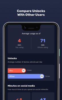 Baixar AntiSocial: dependência do tel Emprego para Android captura de tela 6