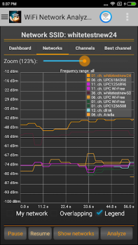 Baixar Analisador de WiFi Ferramentas para Android captura de tela 2