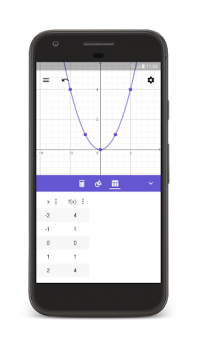 Baixar Calculadora Gráfica Geogebra Educação para Android captura de tela 2