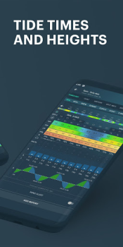 Baixar Windy: previsão de surf e vela Clima para Android captura de tela 3