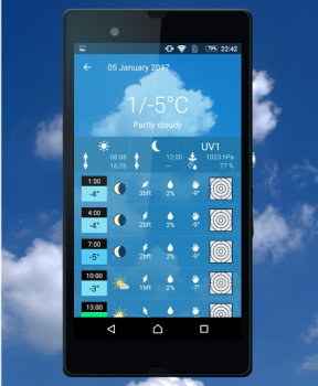 Baixar meteoblue tempo & mapas Clima para Android captura de tela 2