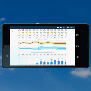 Baixar meteoblue tempo & mapas Clima para Android captura de tela 6