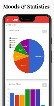 Baixar Diaro - Pessoal Diário Journal Estilo de vida para Android captura de tela 3