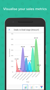 Baixar Zoho CRM - Sales & Marketing Negócios para Android captura de tela 2