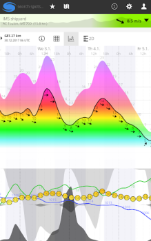 Baixar Windguru Lite Clima para Android captura de tela 3