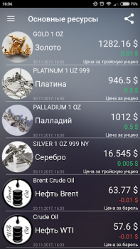 Baixar Курсы валют России онлайн Finanças para Android captura de tela 3