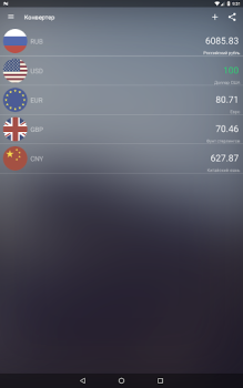 Baixar Курсы валют России онлайн Finanças para Android captura de tela 7