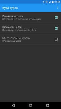 Baixar Курс рубля Finanças para Android captura de tela 2
