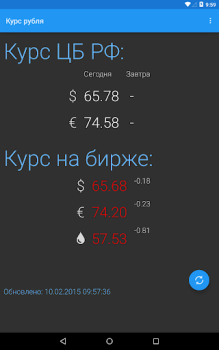 Baixar Курс рубля Finanças para Android captura de tela 6