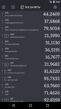 Baixar Рублик - курс российского рубл Finanças para Android captura de tela 4