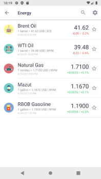Baixar Курс рубля: Доллар/Евро/Нефть Finanças para Android captura de tela 3