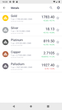 Baixar Курс рубля: Доллар/Евро/Нефть Finanças para Android captura de tela 4