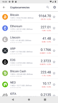 Baixar Курс рубля: Доллар/Евро/Нефть Finanças para Android captura de tela 5