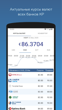 Baixar Курсы валют Кыргызстана Finanças para Android captura de tela 2
