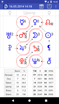 Baixar AstroFD Educação para Android