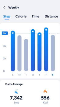 Baixar Pedômetro - Monitor de Passos Saúde e Bem-estar para Android captura de tela 3
