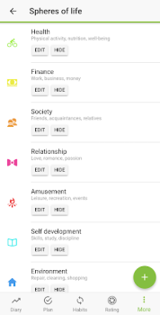 Baixar Diarize Estilo de vida para Android captura de tela 5