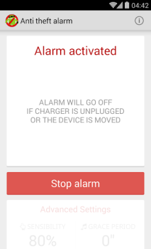 Alarme Anti Furto