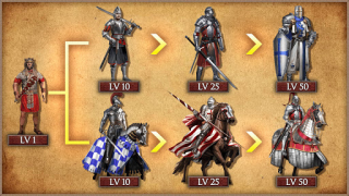 Baixar Abyss of Empires:The Mythology Estratégias para Android captura de tela 4